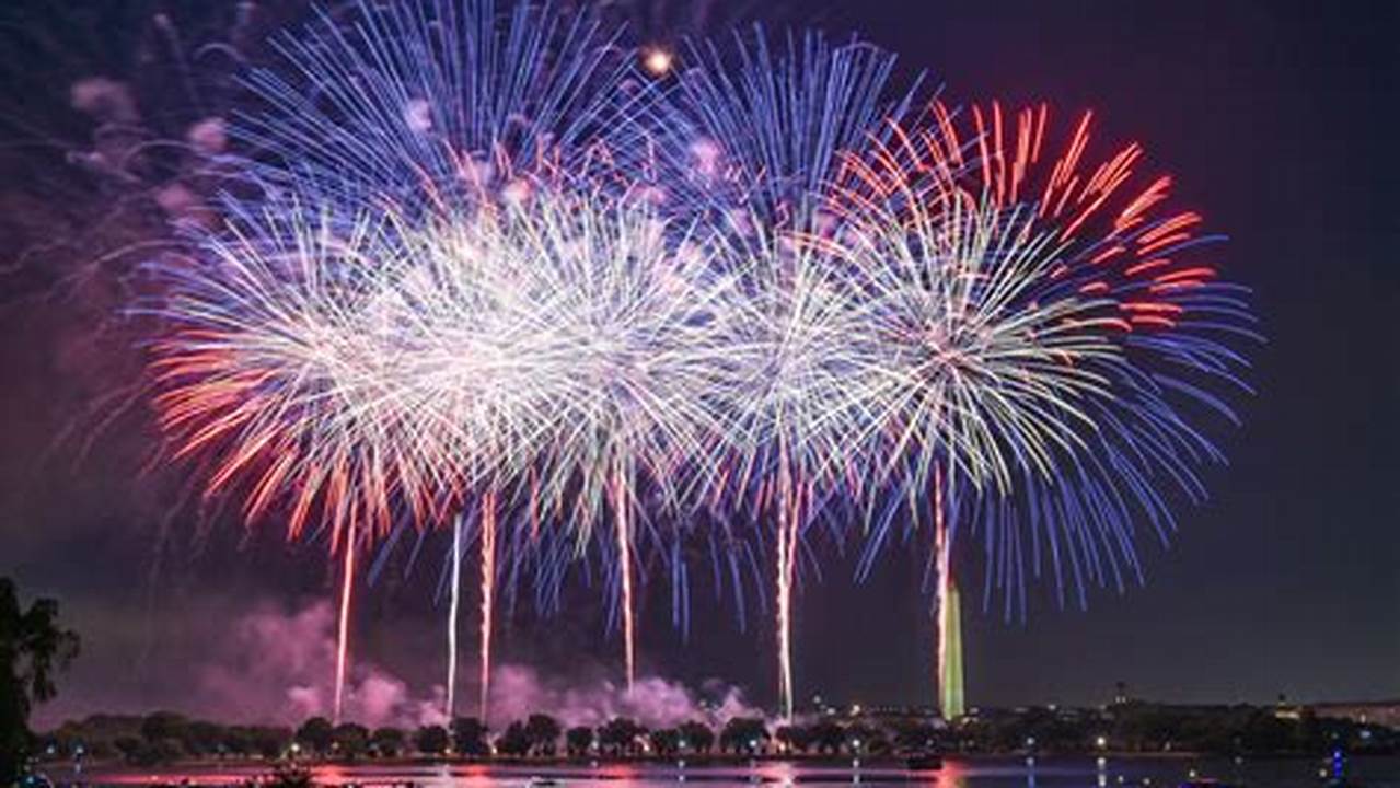 Ri 4th Of July Fireworks 2024