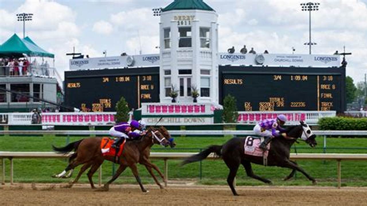 Road To The 2024 Kentucky Derby