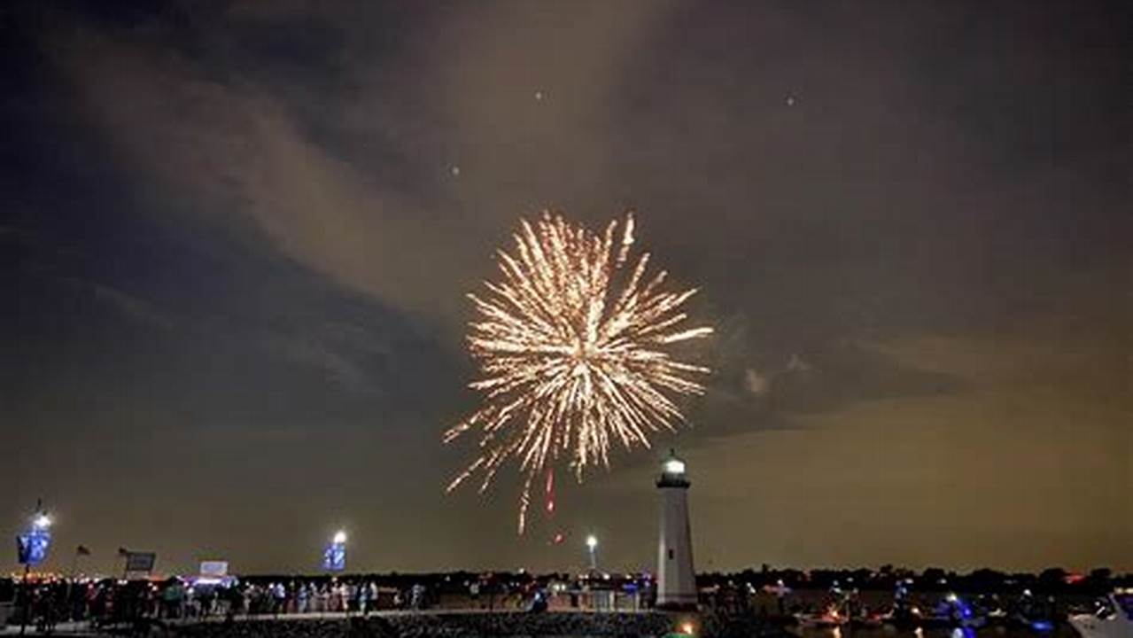 Rockwall Harbor Fireworks 2024