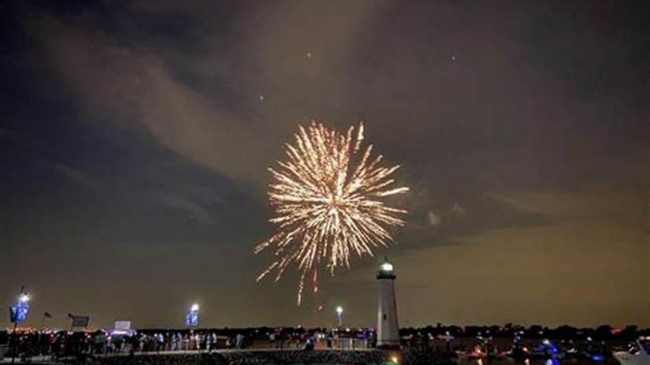 Rockwall Tx Fireworks 2024