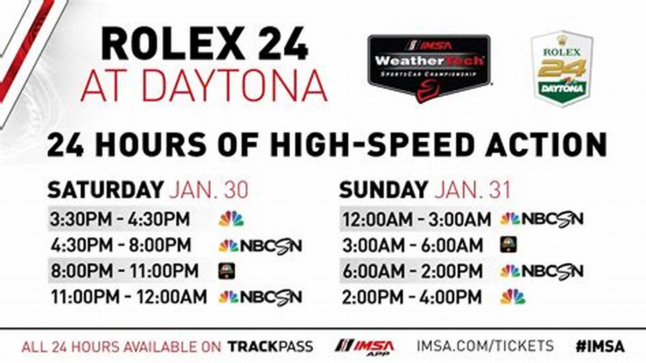 Rolex 24 Hours Of Daytona 2024 Tv Schedule