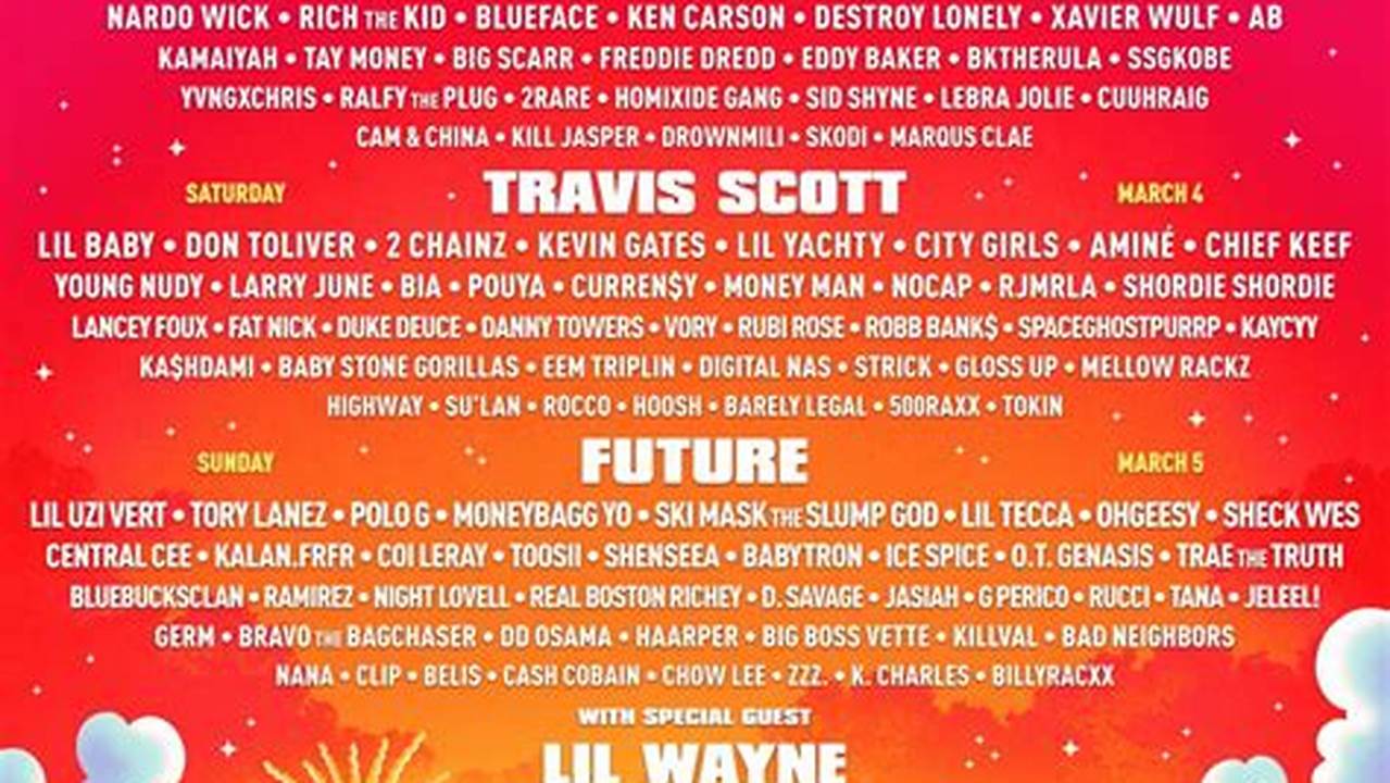 Rolling Loud 2024 Ca