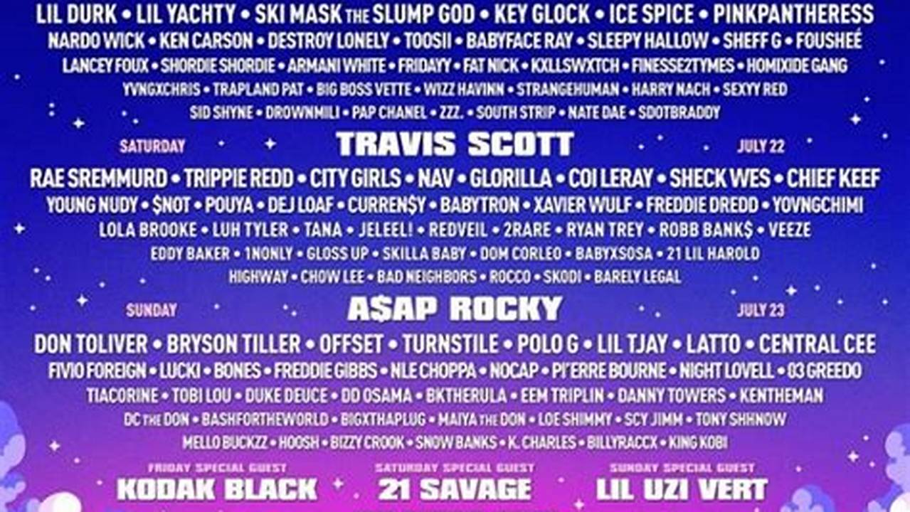 Rolling Loud 2024 Lineup Miami