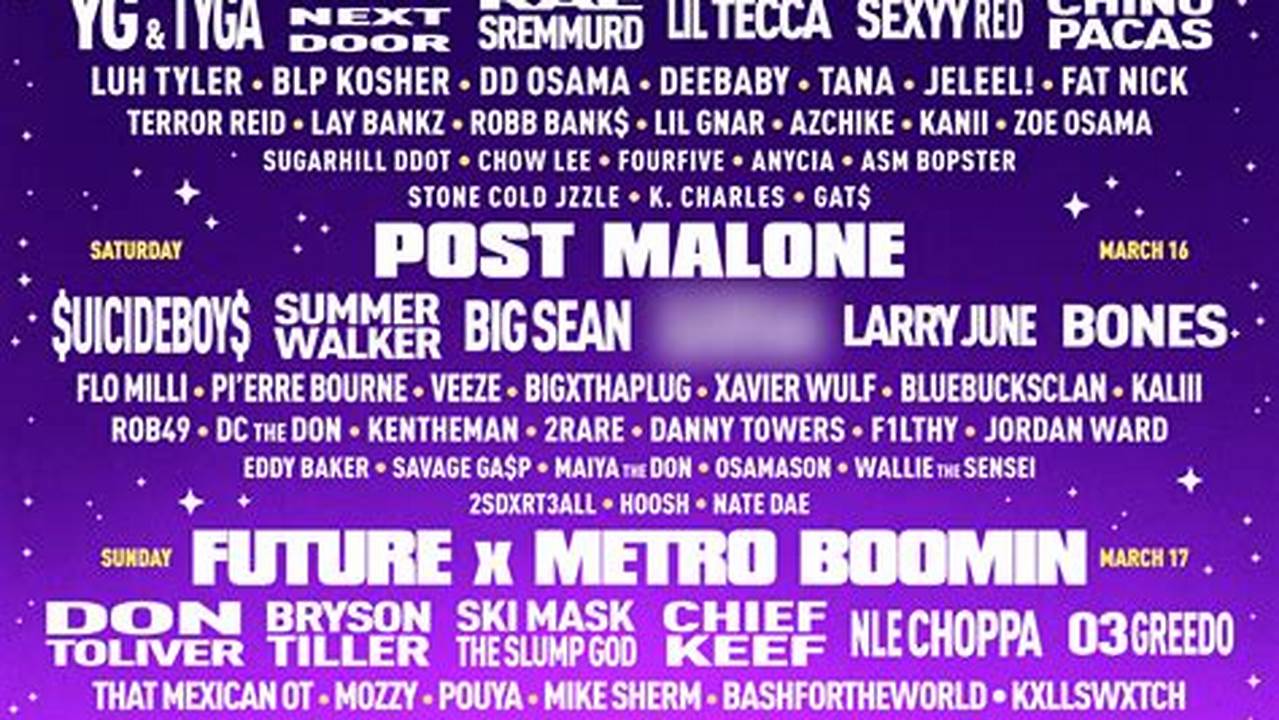 Rolling Loud California 2024 Will Take Over Hollywood Park Grounds In Inglewood, Calif., From March 15 To 17, 2024., 2024