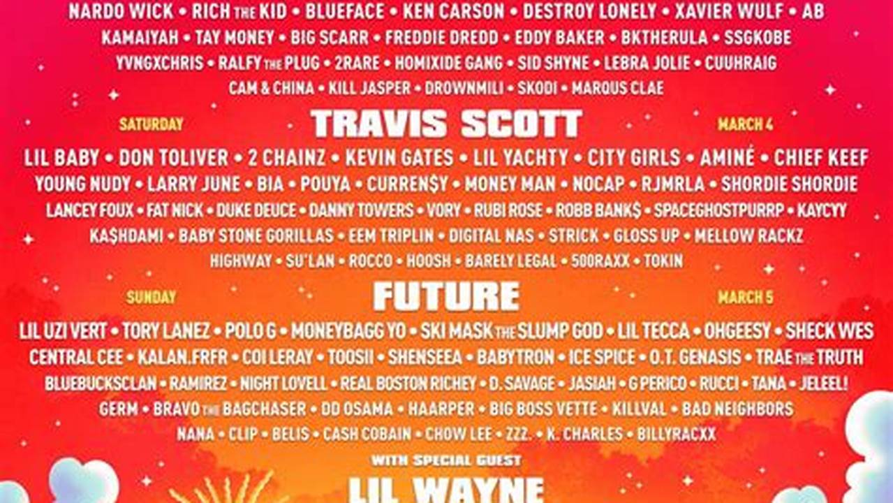 Rolling Loud Festival Portugal 2024 Tickets &amp;Amp; Line Up Skiddle, Get The Travis Scott Setlist Of The Concert At Praia Da Rocha, Portimão, Portugal On July 5, 2023., 2024