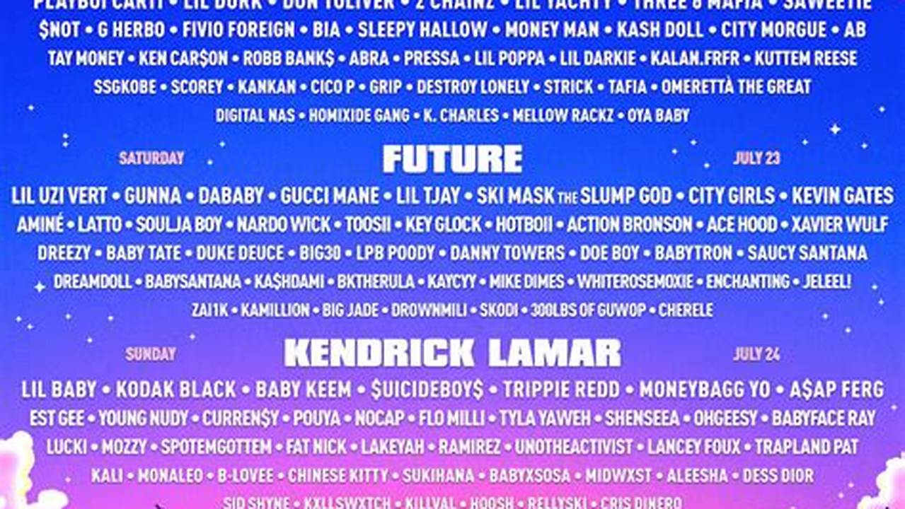 Rolling Loud Lineup Miami 2024