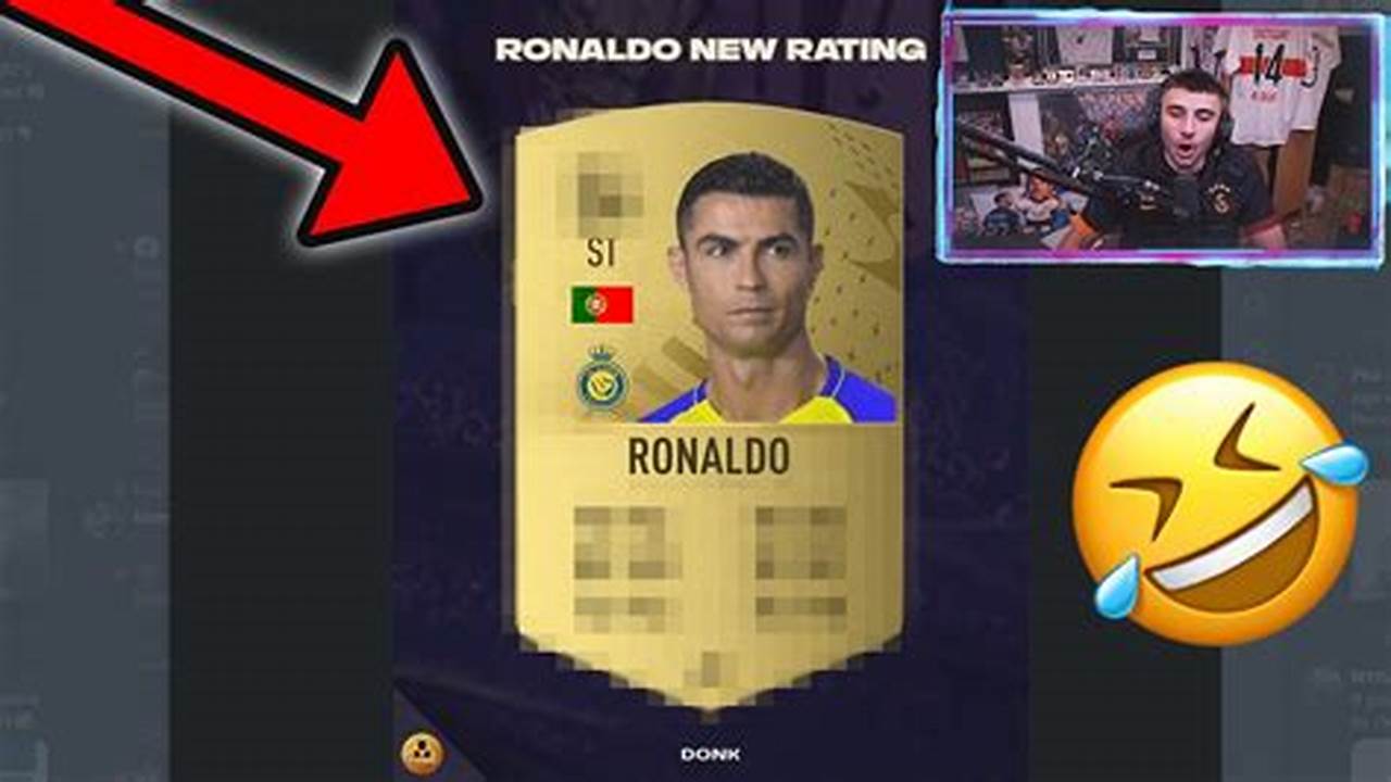 Ronaldo Fifa Ranking 2024