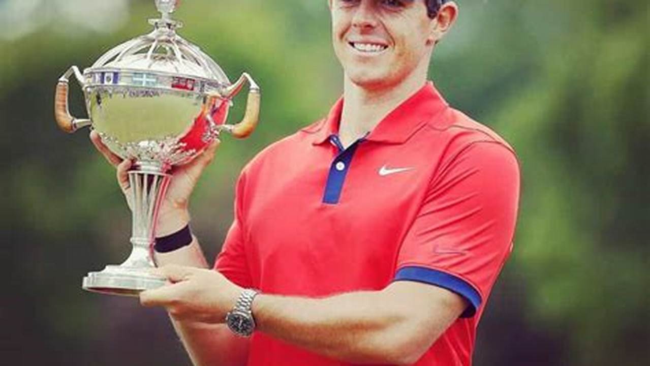 Rory Mcilroy 2024 Results
