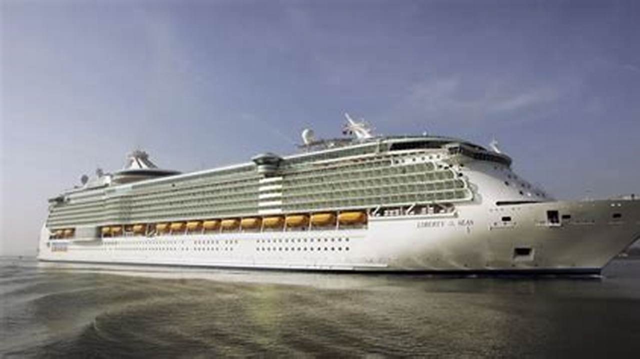 Royal Caribbean&#039;s 2023Q4 Earnings Report Showcased An Extremely Strong Performance And Guidance., 2024