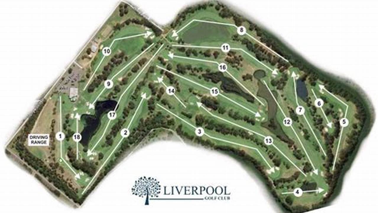 Royal Liverpool Golf Club Open 2024