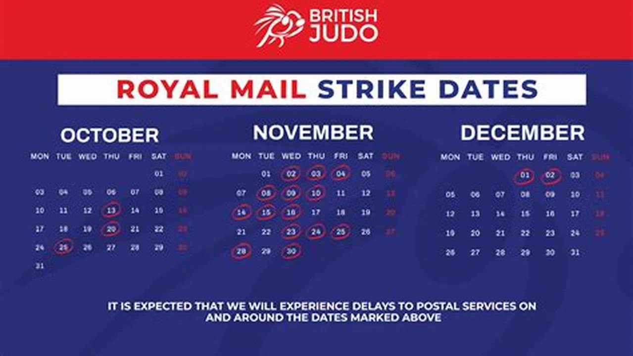 Royal Mail Strike Dates 2024