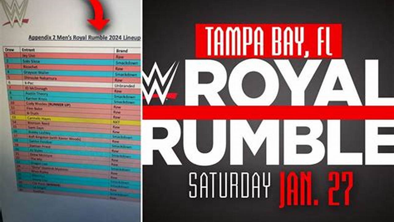 Royal Rumble 2024 Results Leaked