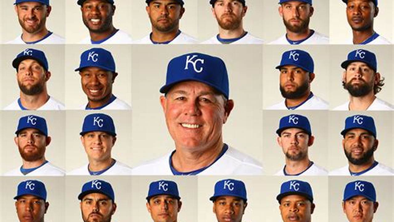 Royals Opening Day Roster