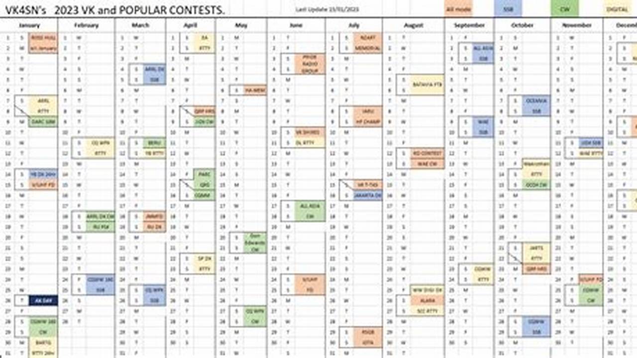 Rsgb Hf Contest Calendar 2024