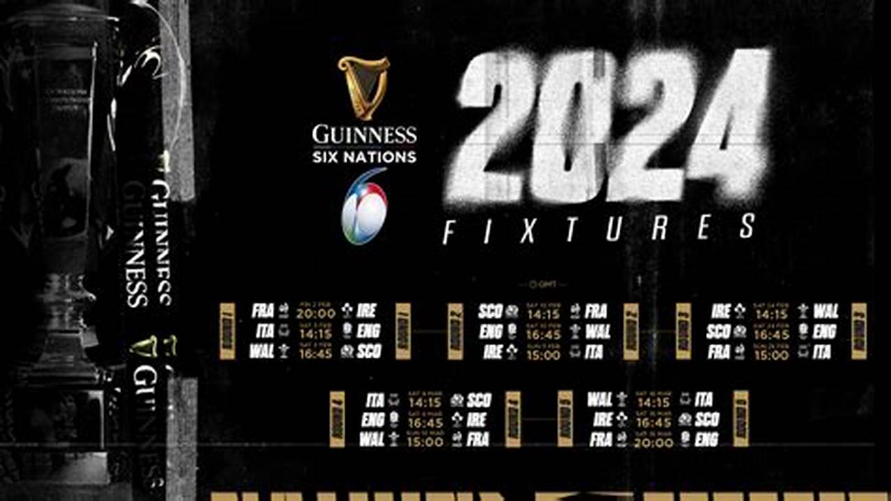 Rugby 2024