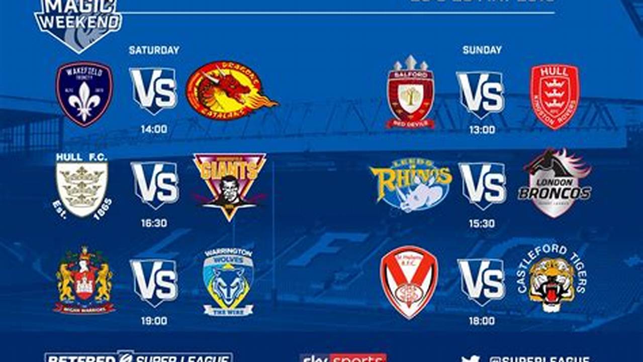 Rugby League Magic Weekend 2024 Dates