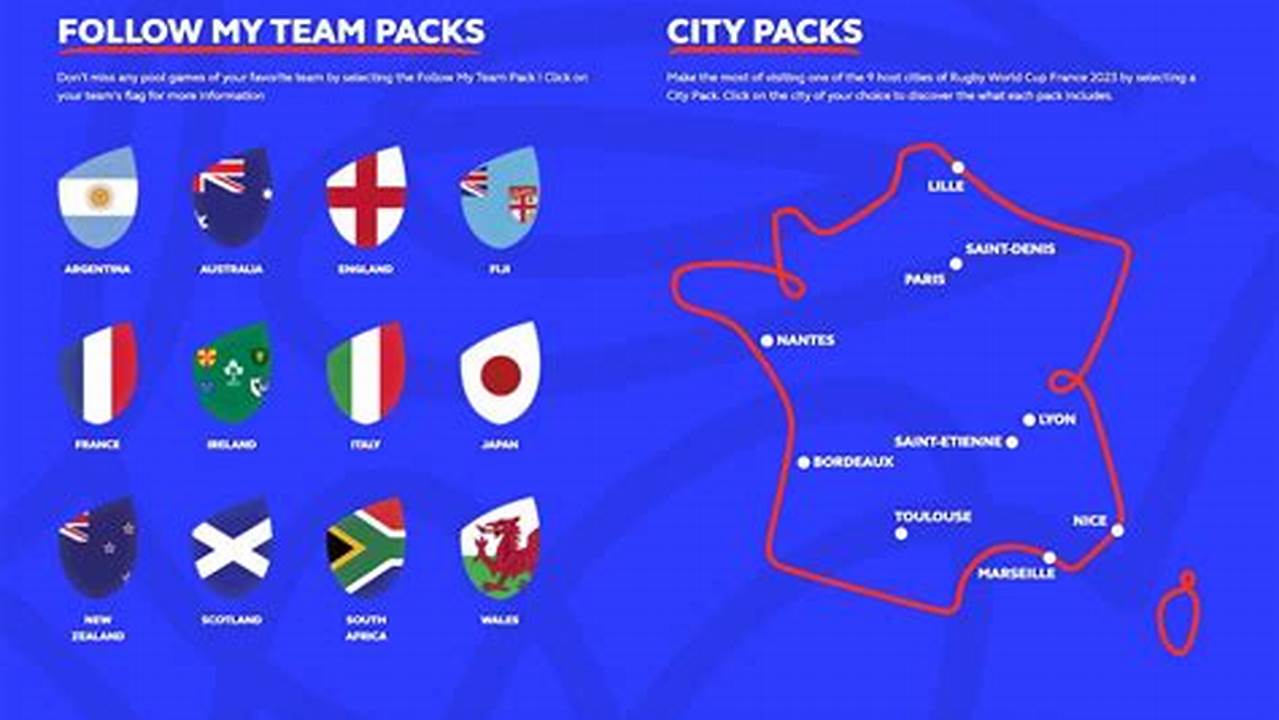 Rugby World Cup 2024 Venues Map