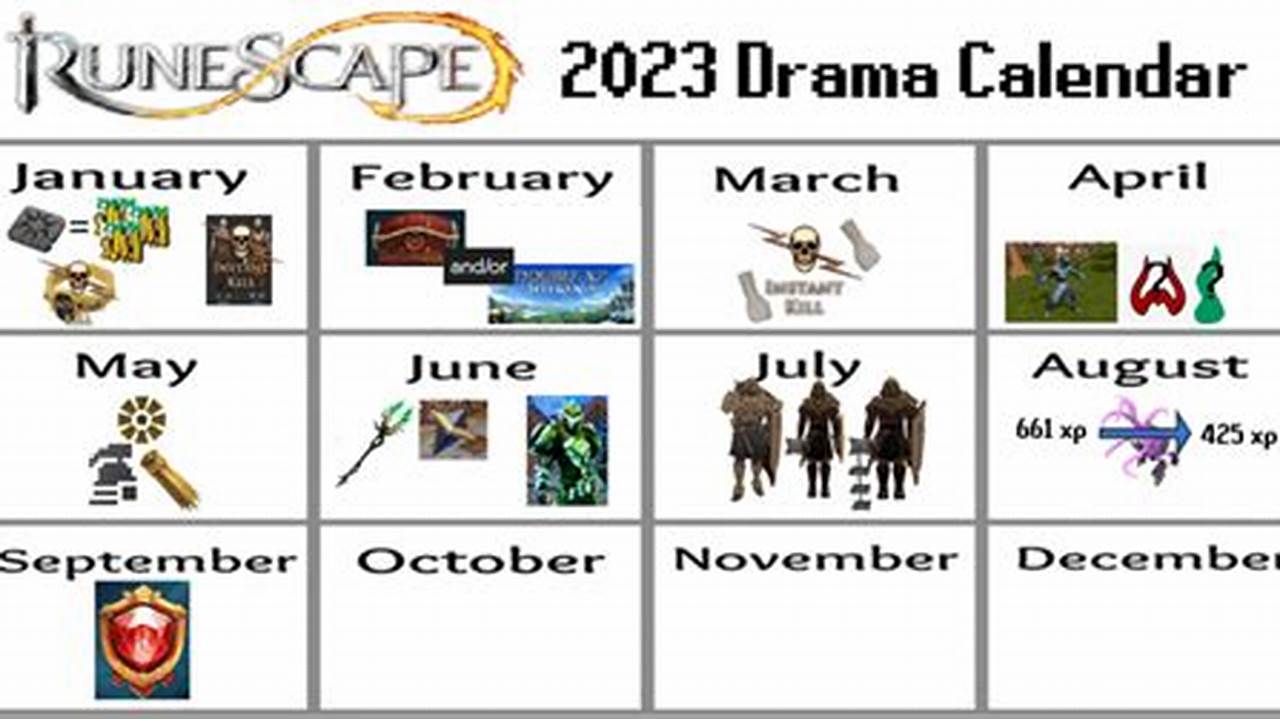 Runescape Dxp Weekend 2024 Calendar