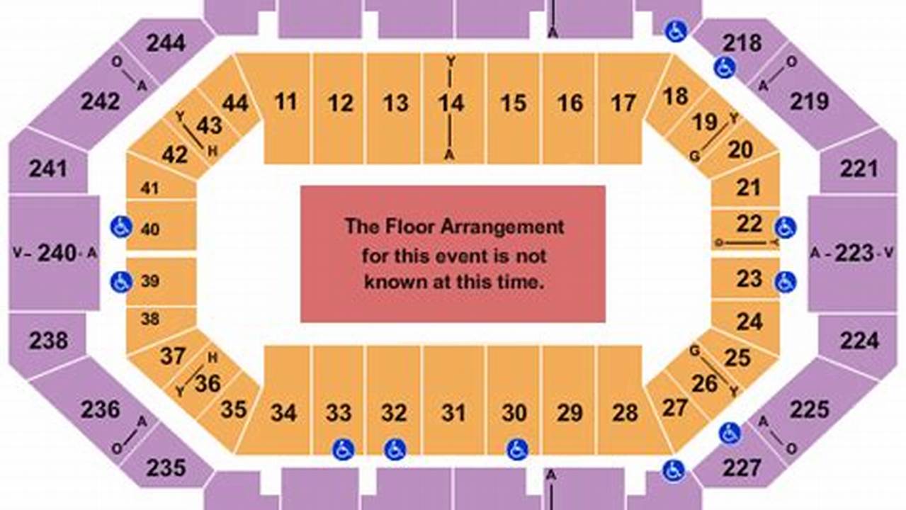 Rupp Arena Events 2024