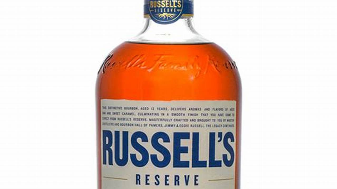 Russell's Reserve 13 2024 Review