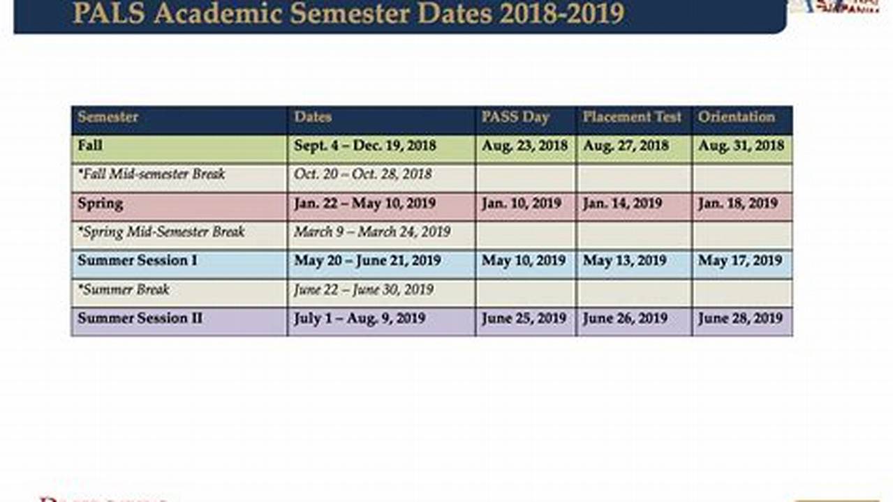 Rutgers Graduate Calendar