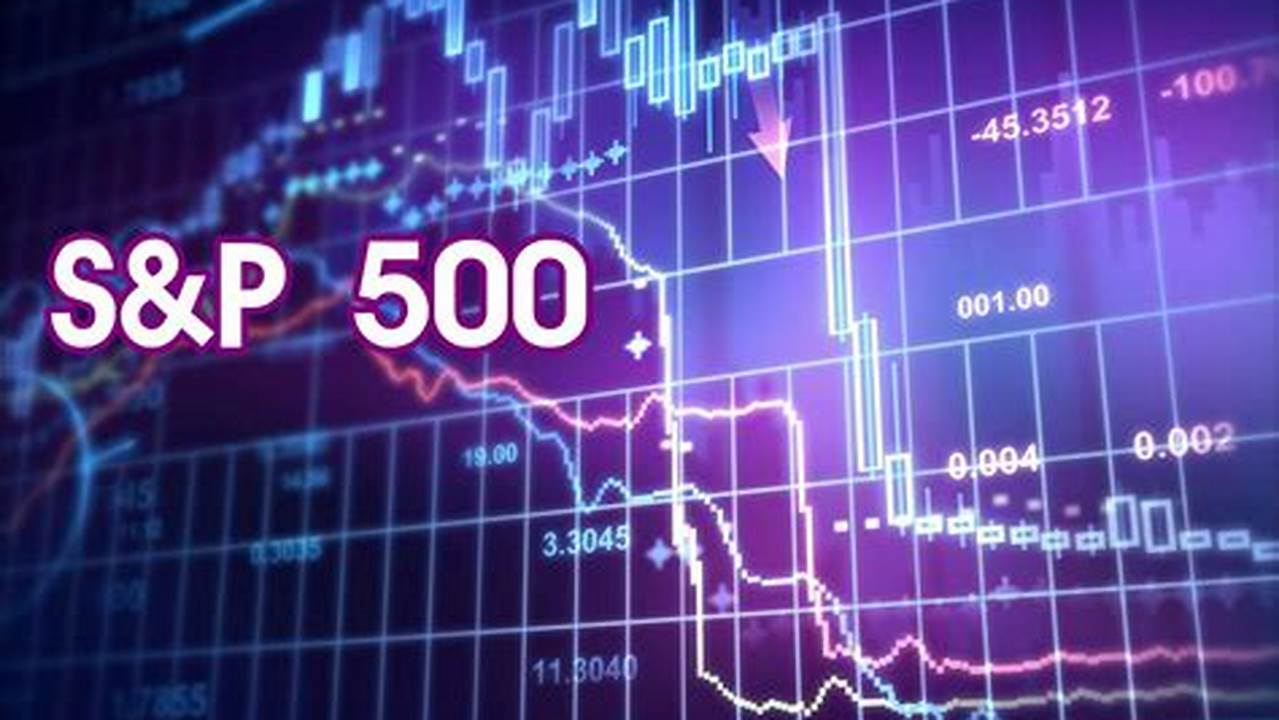 S&P 500 2024