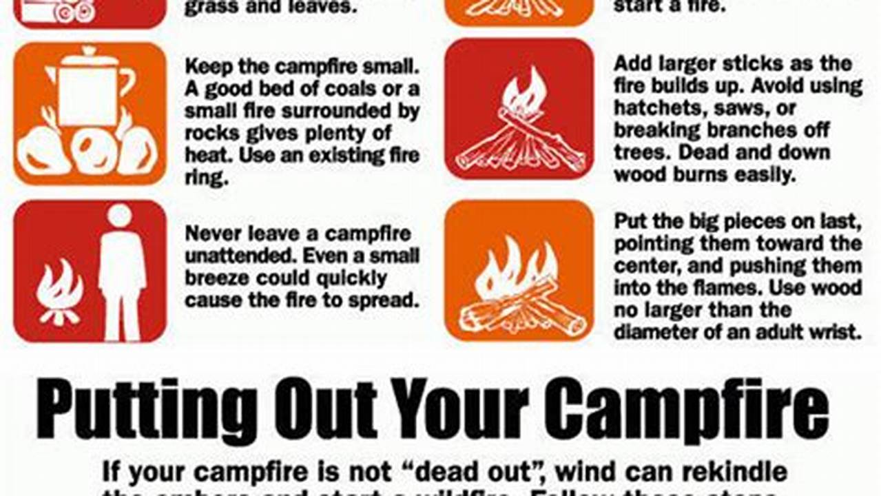Safety, Camping