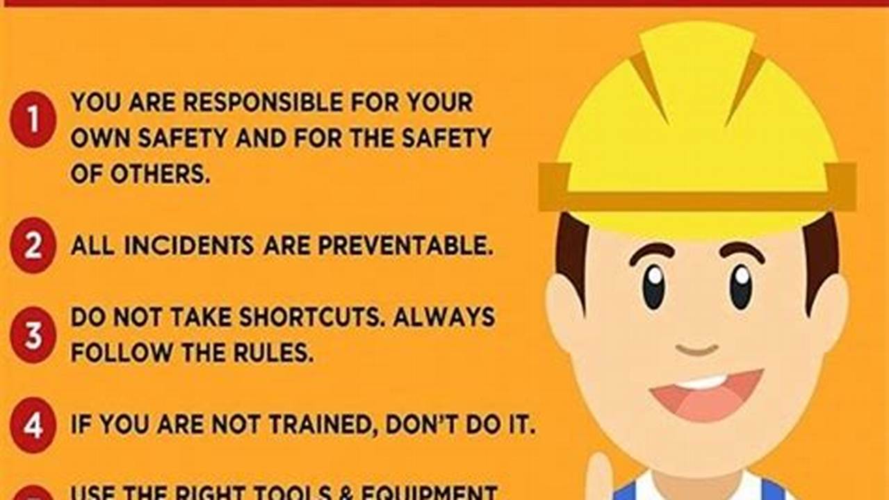 Safety Guidelines, Articles