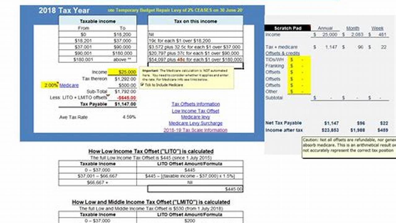 Sales Tax Calculator 2024