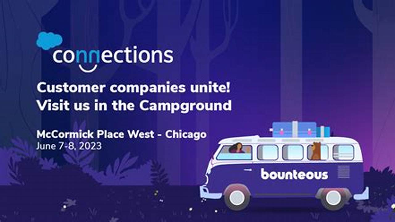 Salesforce Connections 2024 Discount Code