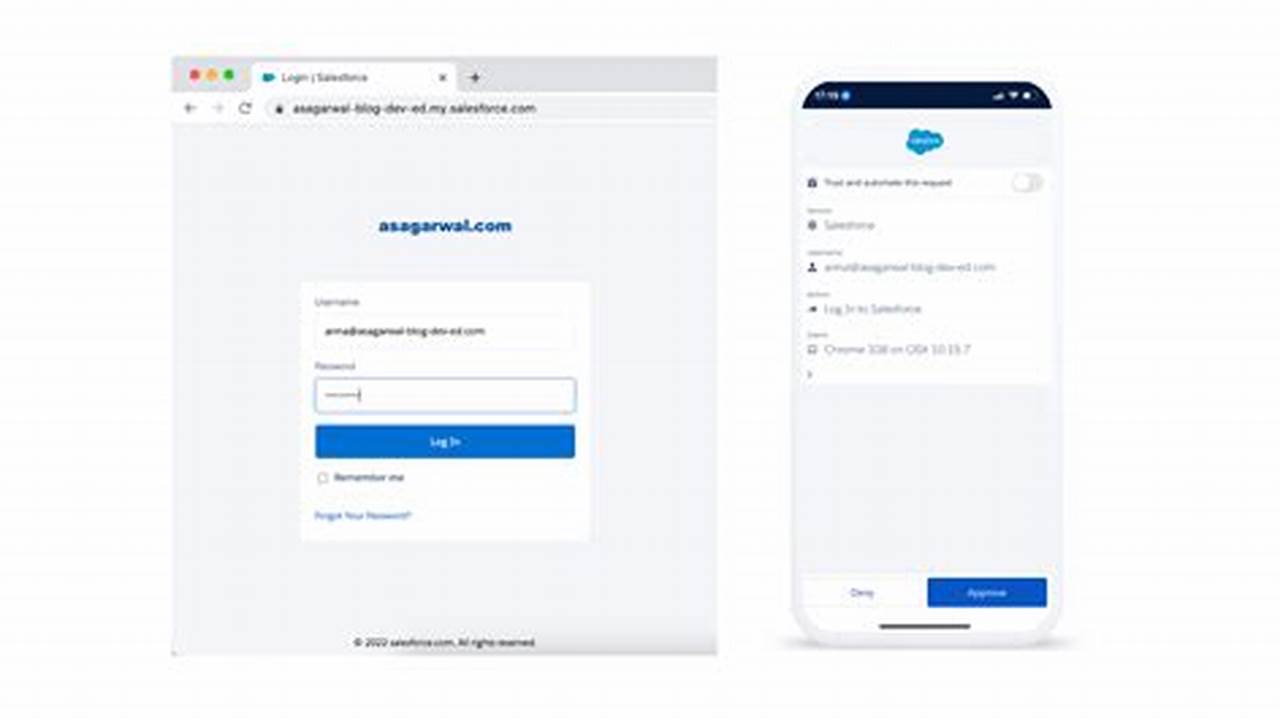 Salesforce Connections 2024 Discount Codetantra