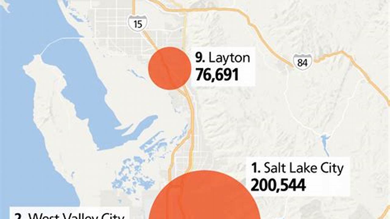 Salt Lake City Utah Population 2024