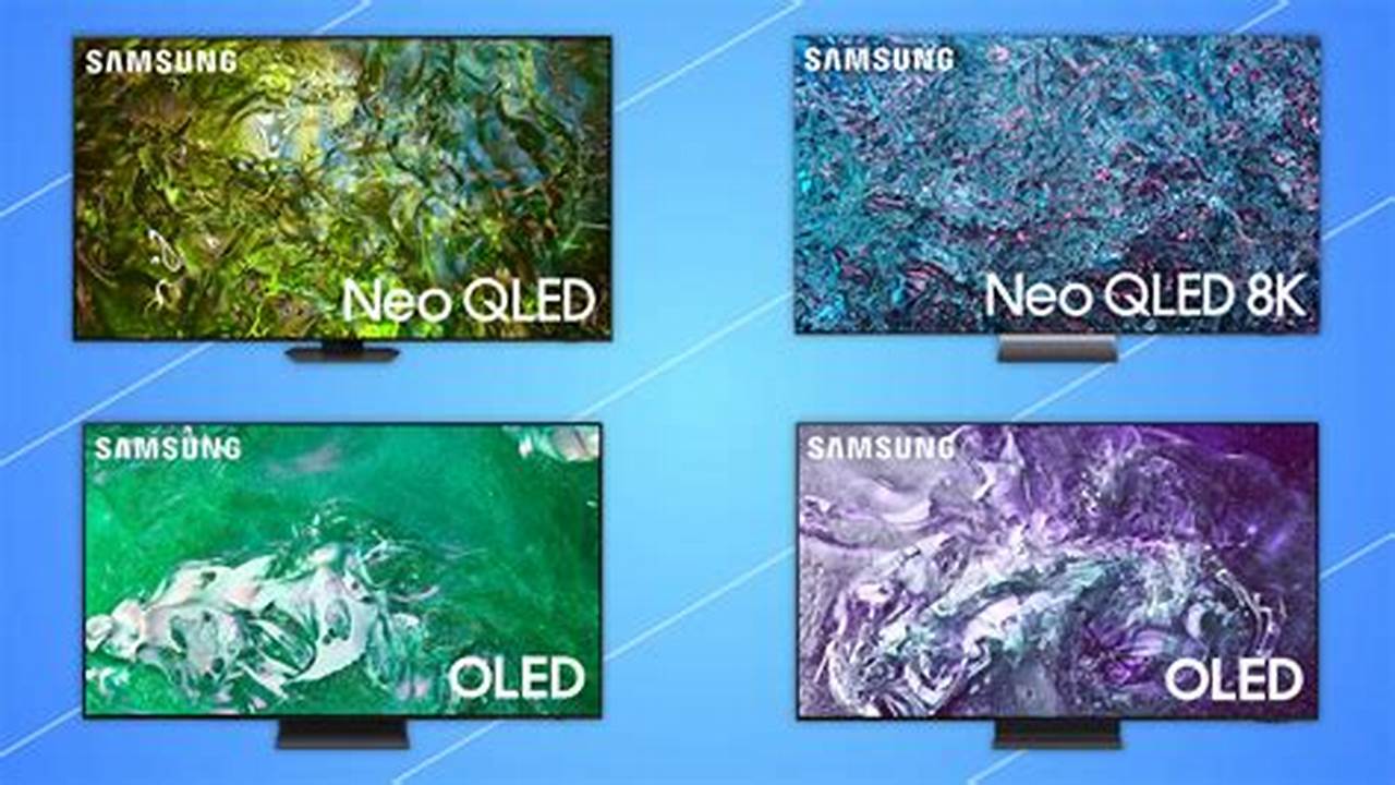 Samsung 2024 Tv Line Up