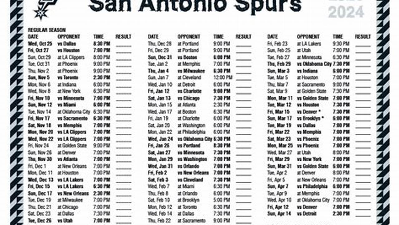 San Antonio Spurs Calendar 2024 Calendar