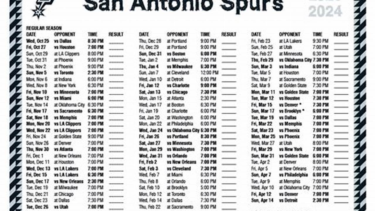 San Antonio Spurs Schedule 2024 24