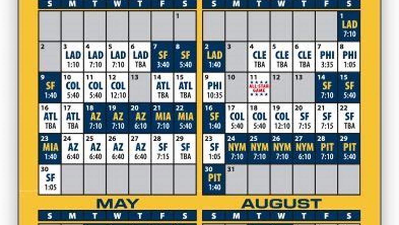 San Diego Baseball Schedule 2024