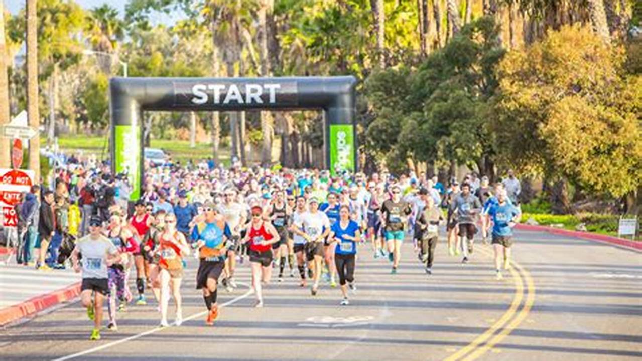 San Diego Half Marathon 2024 Route