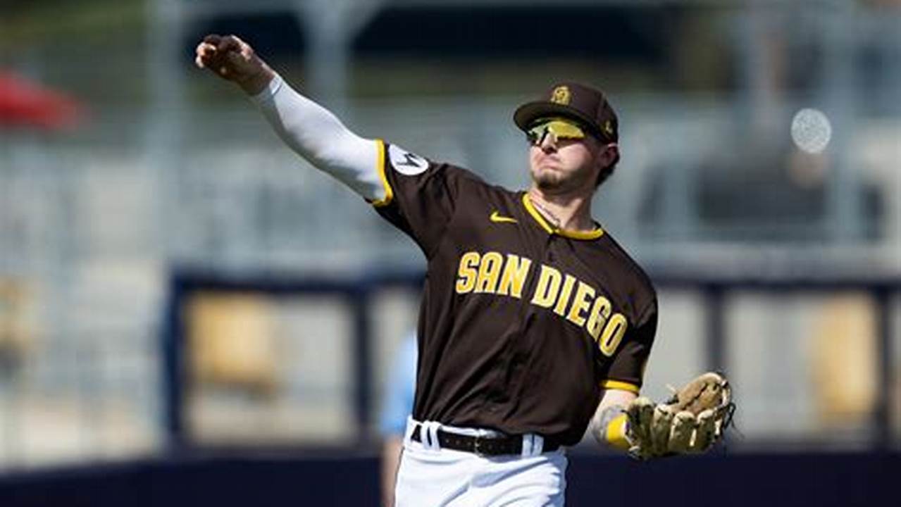 San Diego Padres Top 30 Prospects 2024
