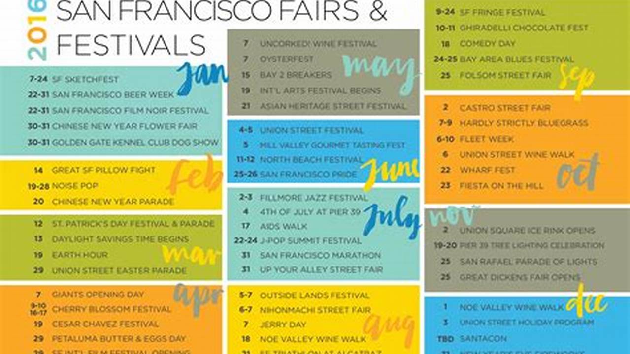 San Francisco Calendar Of Events 2024 United States