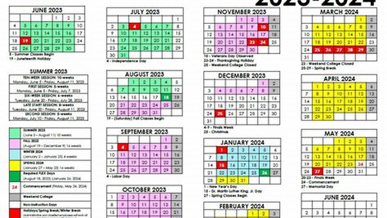 Santa Fe College Summer Classes 2024 Calendar