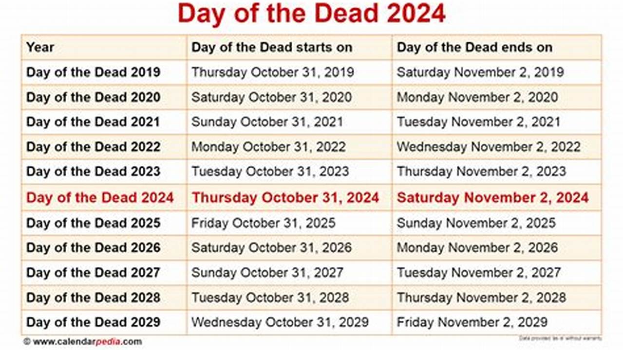 Santa Fe Day Of The Dead 2024