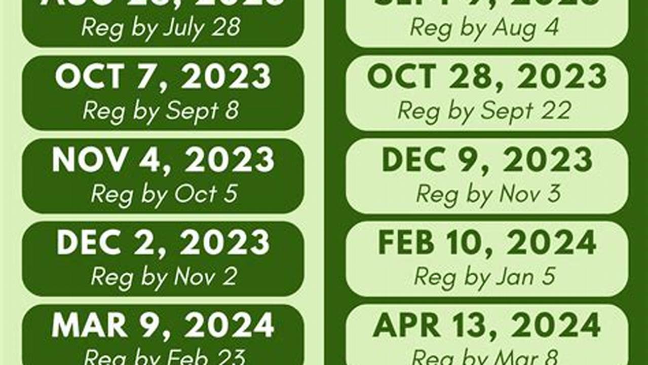 Sat Dates 2024 June