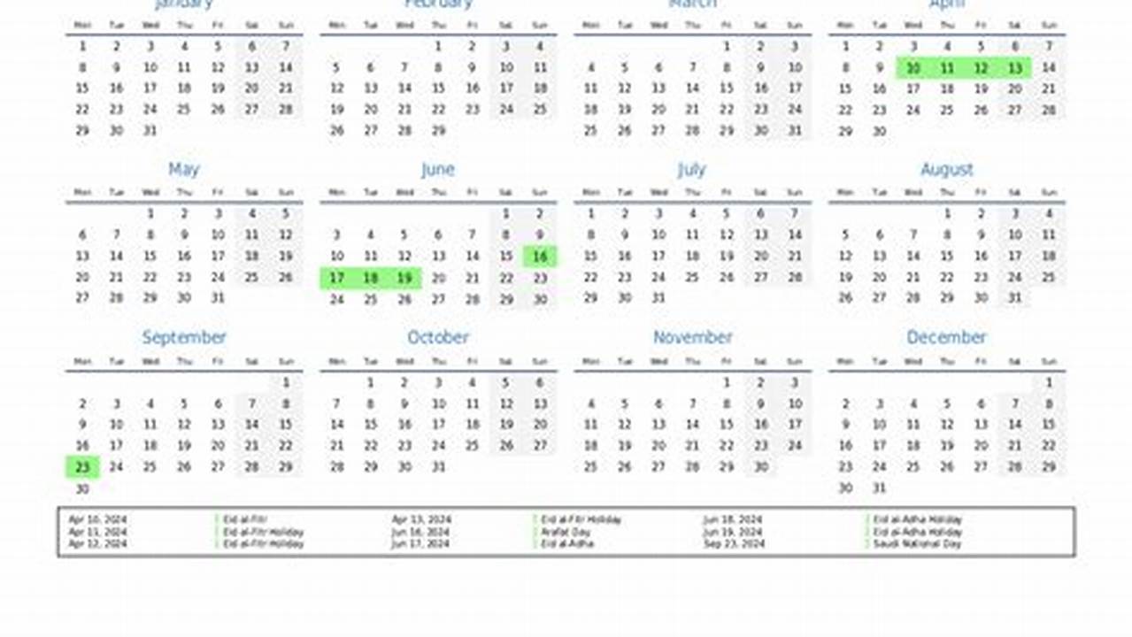 Saudi Arabia&#039;s National Lunar Calendar Predicts That Eid Ul Fitr Will Fall On Wednesday, April 10., 2024