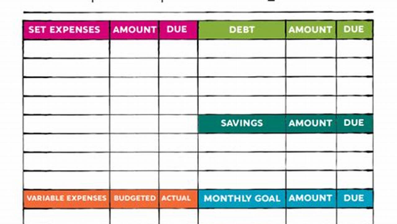 Saving Budget Template: A Guide to Managing Your Finances Effectively