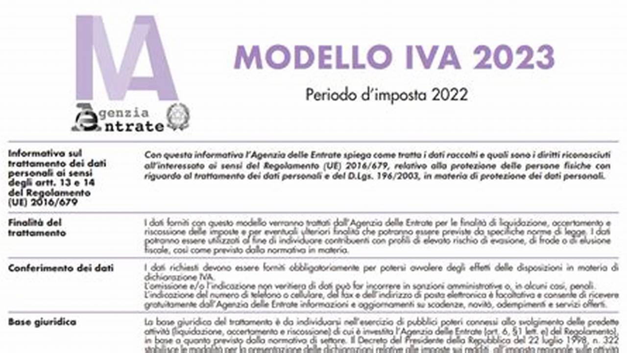Scadenza Presentazione Modello Iva Tr Secondo Trimestre 2022