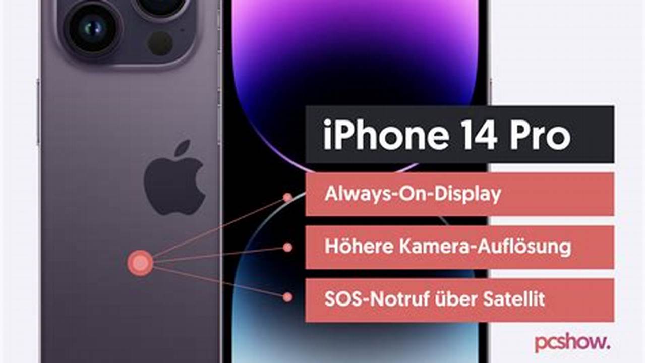 Schau Dir Unseren Iphone Vergleich An., 2024