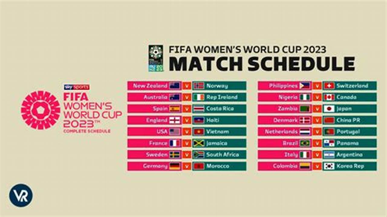 Schedule Fifa Women's World Cup 2024