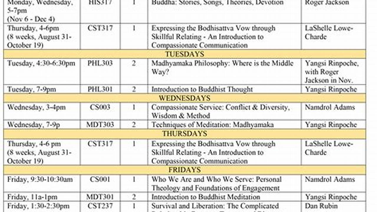 Schedule Of Classes And Course Catalog., 2024