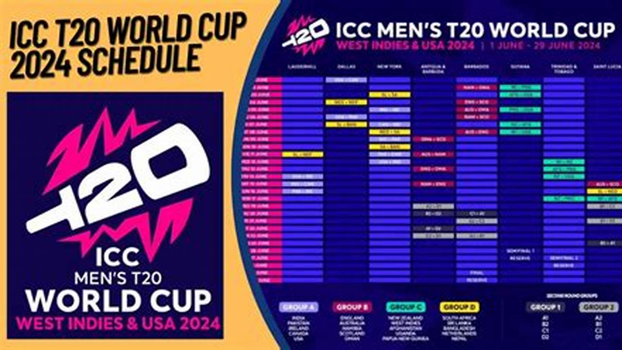 Schedule Of World Cup 2024 Cricket