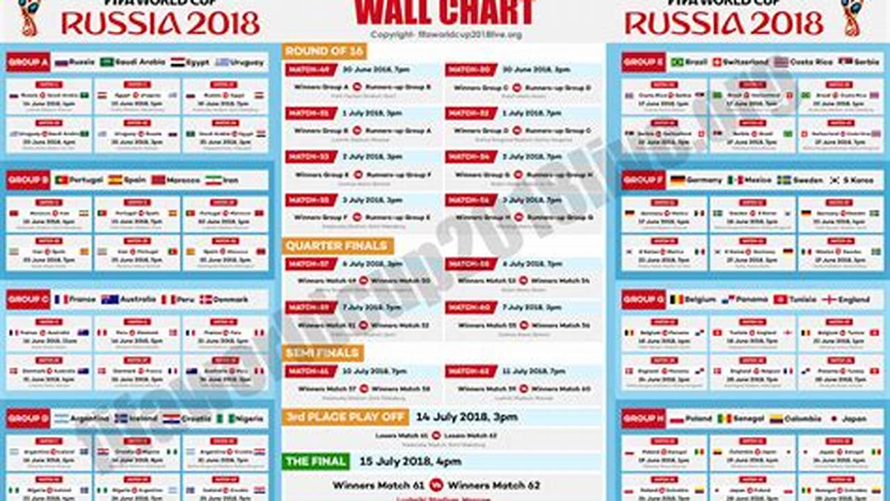 Schedule World Cup 2024 Russia Results
